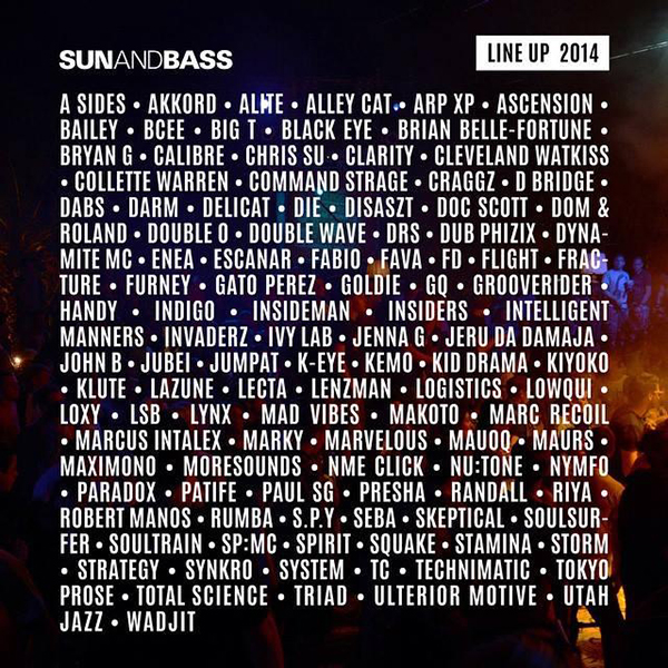 DJ's confirmed for Sun & Bass 2014
